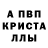 Alpha-PVP Соль Peggy Smith